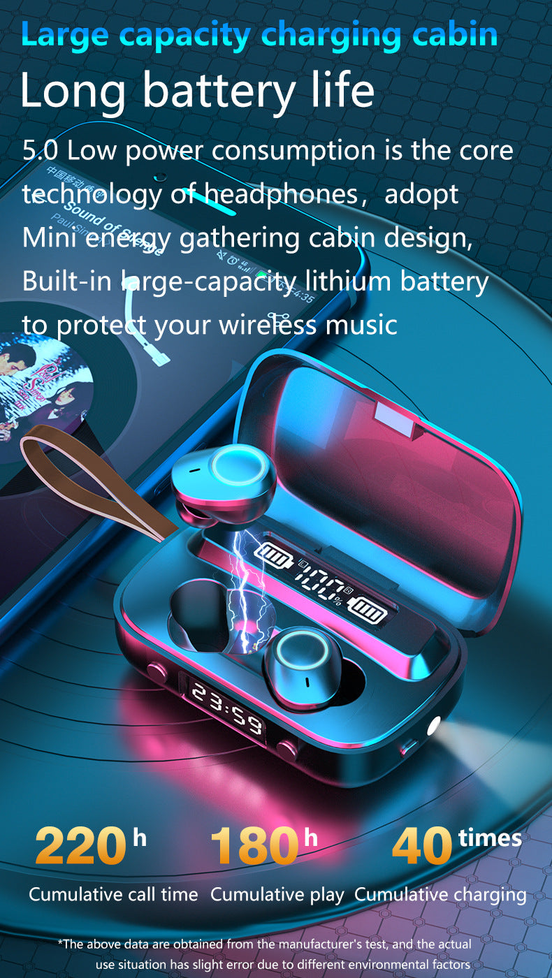 TWS Earbuds W/600 mAh Power Bank And A LED Light