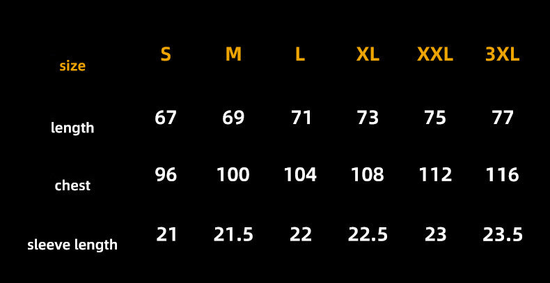 Size