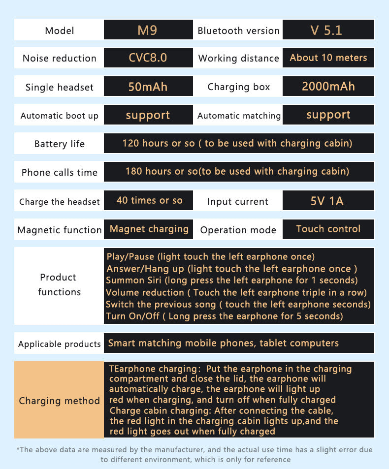 Mirror Surface TWS Earbuds W/600 mAh Power Bank and A LED Light