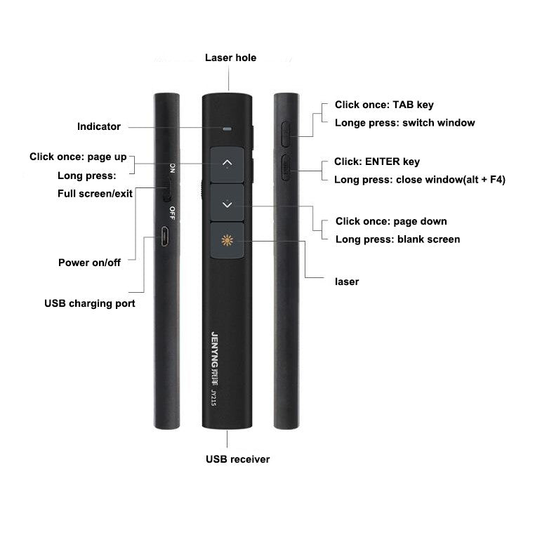 Wireless Presenters W/Green Lights