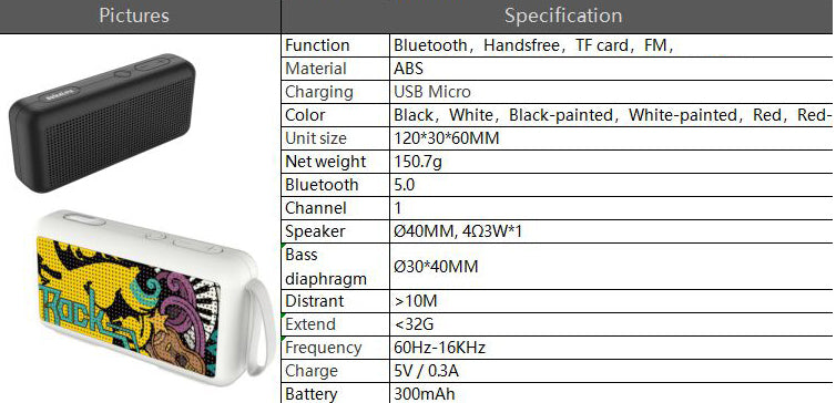 300 mAh Outdoor Sport Portable Speaker