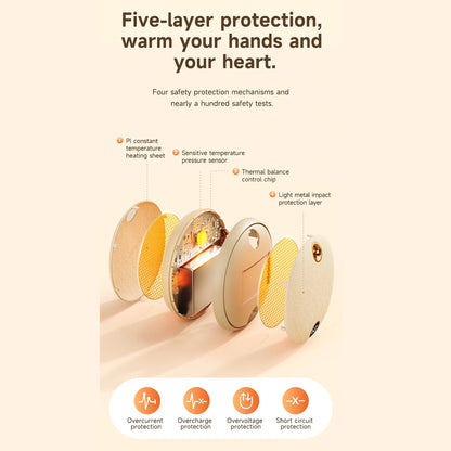 Portable Rechargeable Round Fabric Shell Electric Hand Warmers 5000mAh