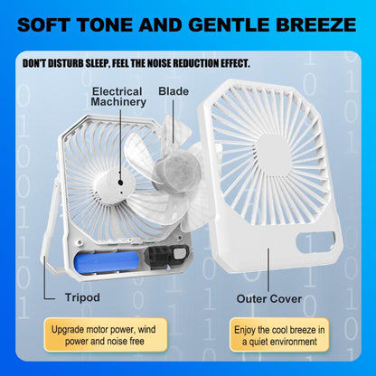Desk Fan Battery Operated Portable USB Rechargeable Personal Fan w/ Power Display
