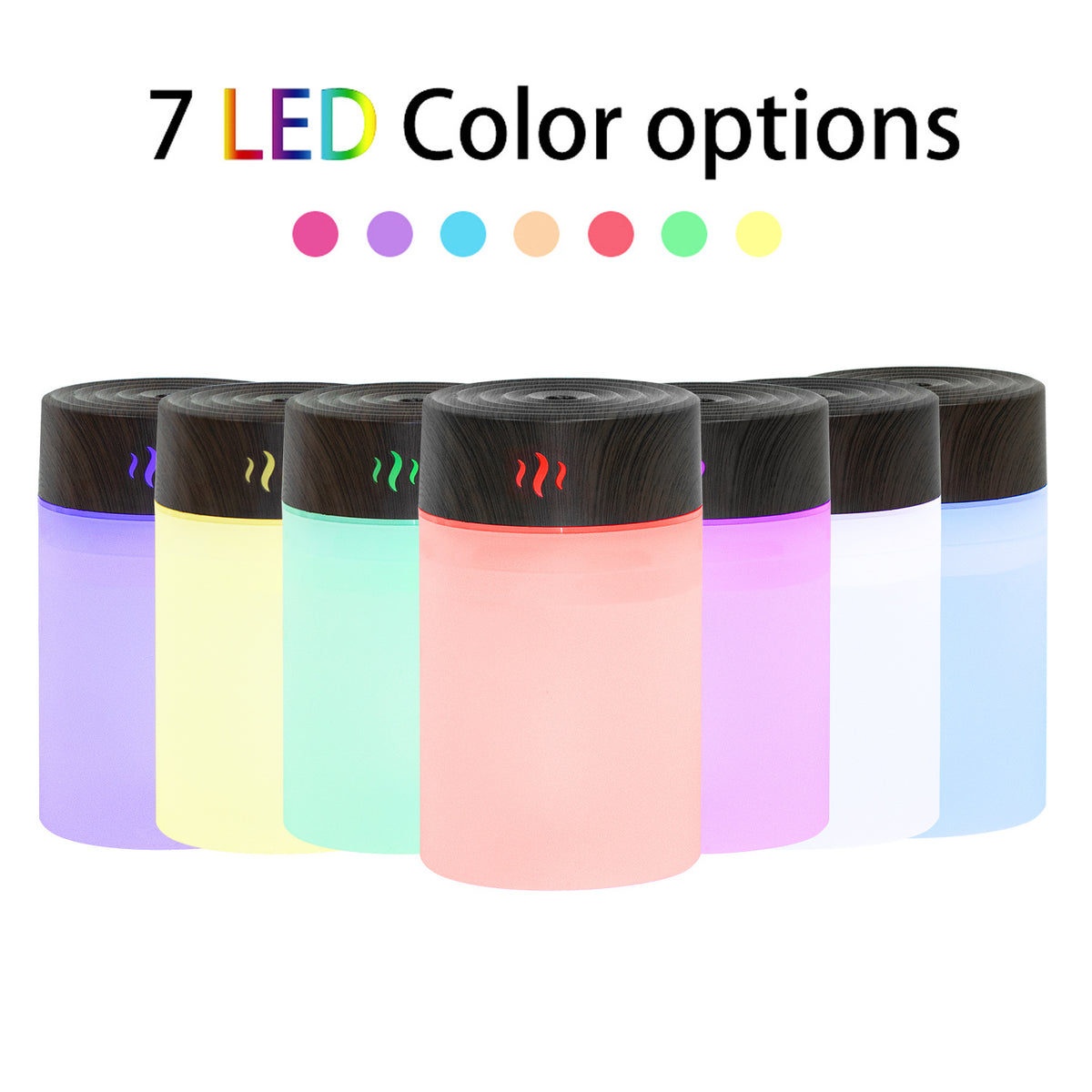 260ml USB Cool Mist Humidifier