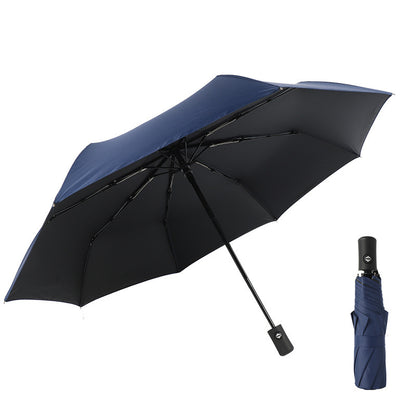 Automatic 8-Rib Black Coated Umbrella