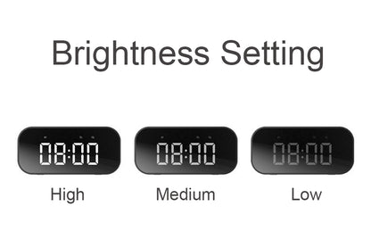Brightness Setting