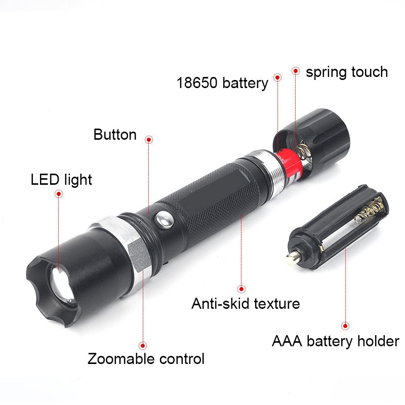 Bright Zoomable LED Flashlight With Rechargeable Battery For Outdoor Emergency