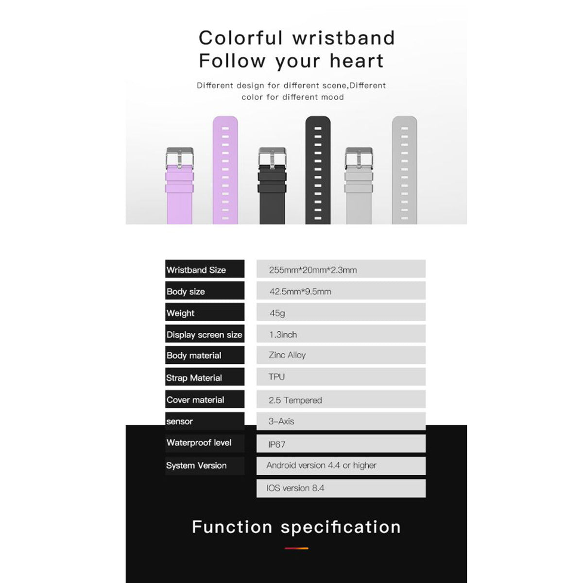 Function Specifications