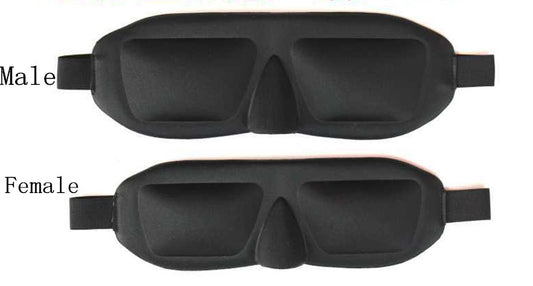 Transformer Shaped 3D Eye Patch