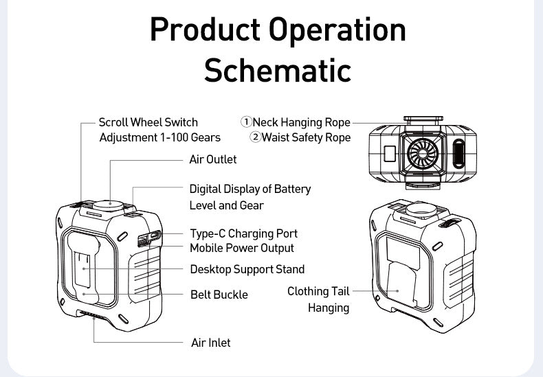 Wearable Waist Clip Fan, Portable Fan W/ LED Battery Display