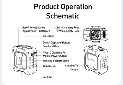 Wearable Waist Clip Fan, Portable Fan W/ LED Battery Display