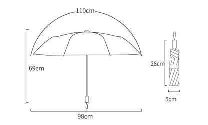 Full Custom Portable Travel Triple Folding Umbrella