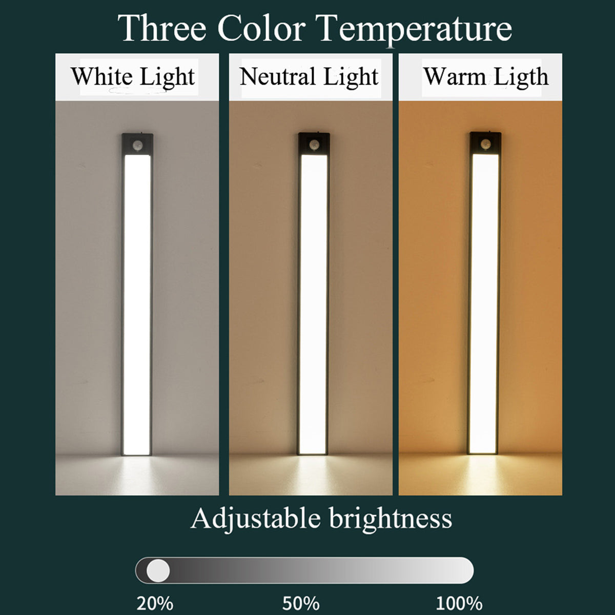 7.9" L Magnetic Rechargeable Under Cabinet Lighting Motion Sensor Closet Lights