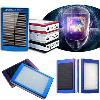 12000 mAh Solar LED Camping Lamp