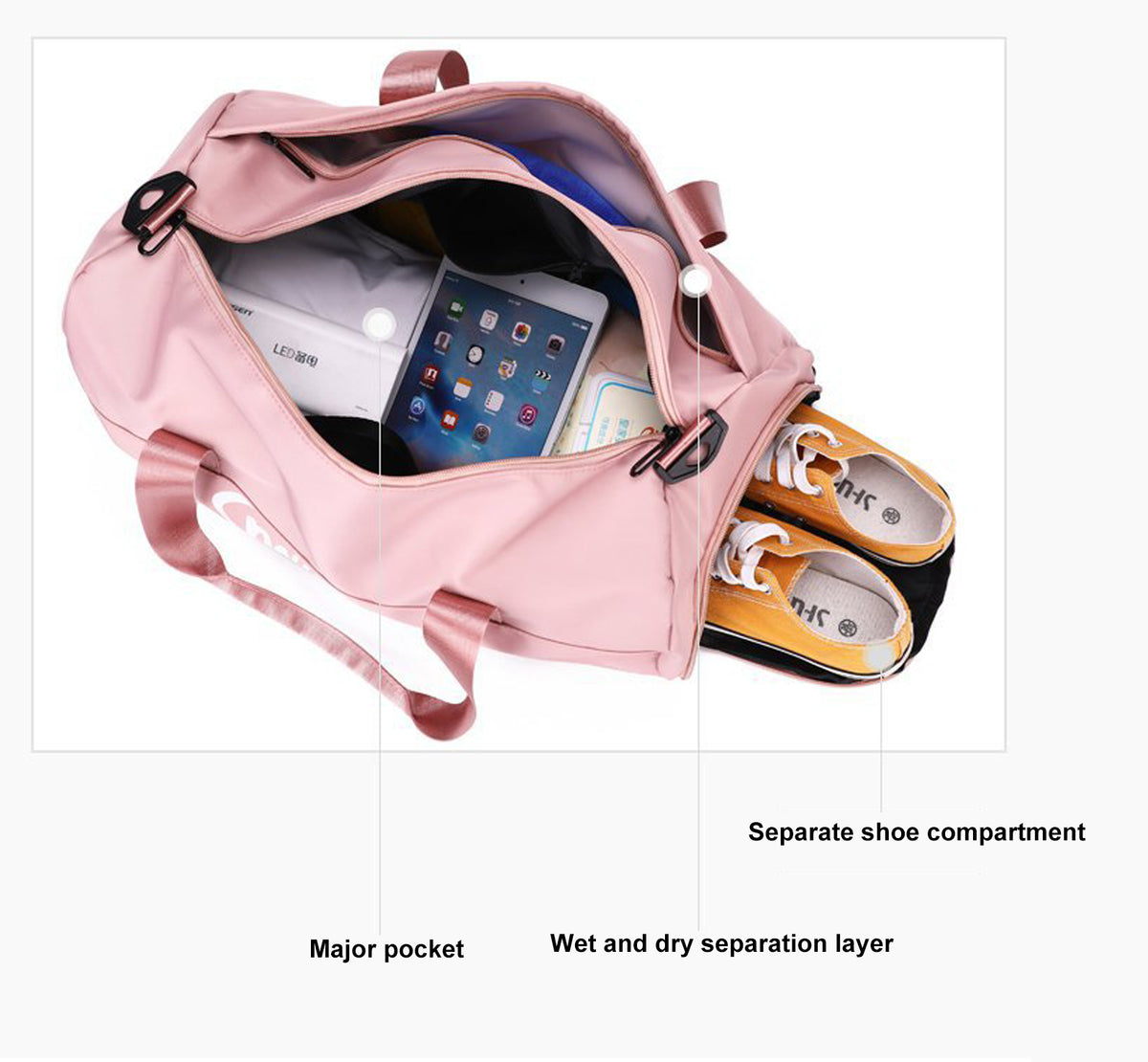 Wet and Dry Separated Oxford Tote Bag Swimming Bag Gym Bag for Beach/Fitness/Travel