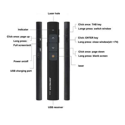 Wireless Presenters W/Green Lights