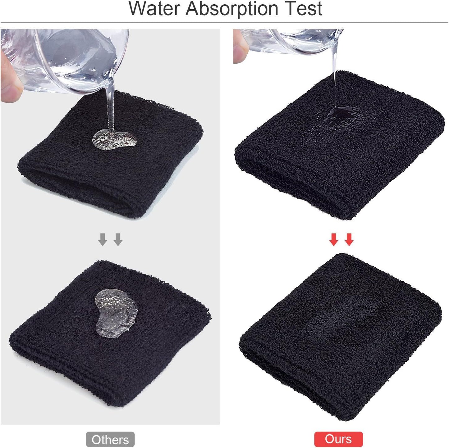 Sweat Terry Cloth Sport Wristband
