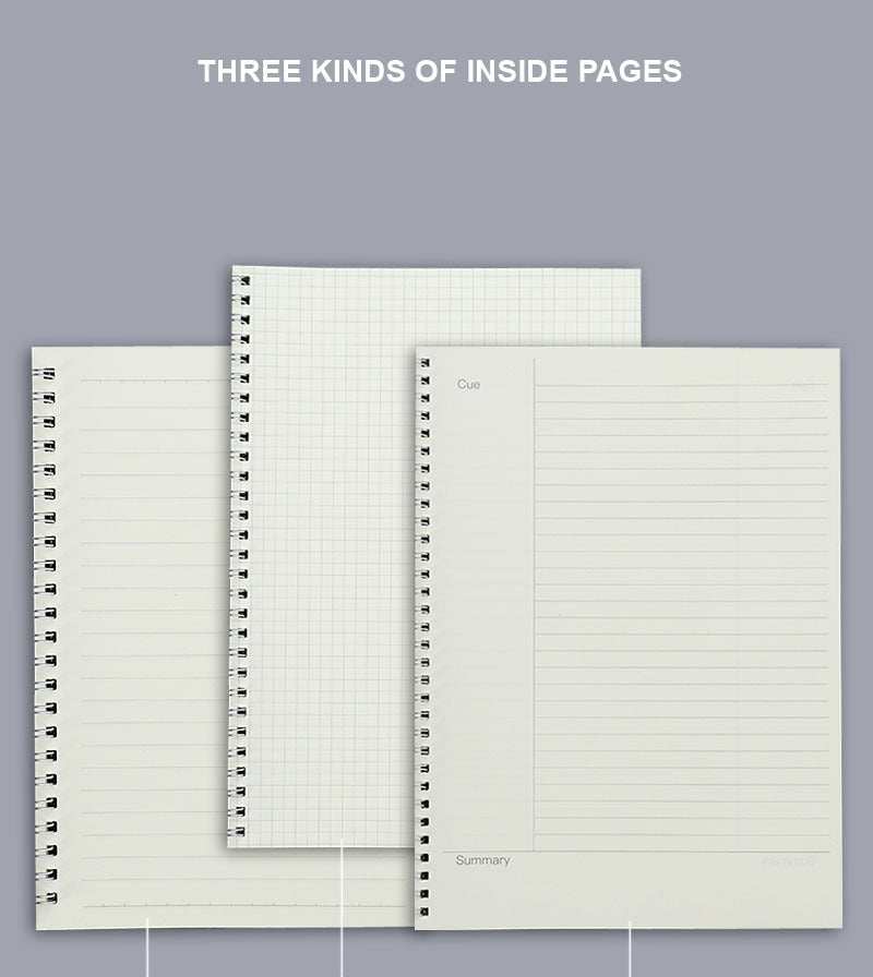 Three interior page illustrations