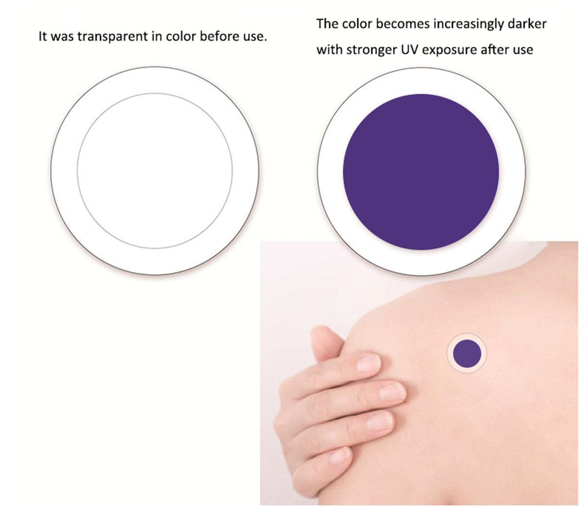 12 Pcs Sunburn Alert Sticker Waterproof Detection Reminder UV Stickers for Sunscreen