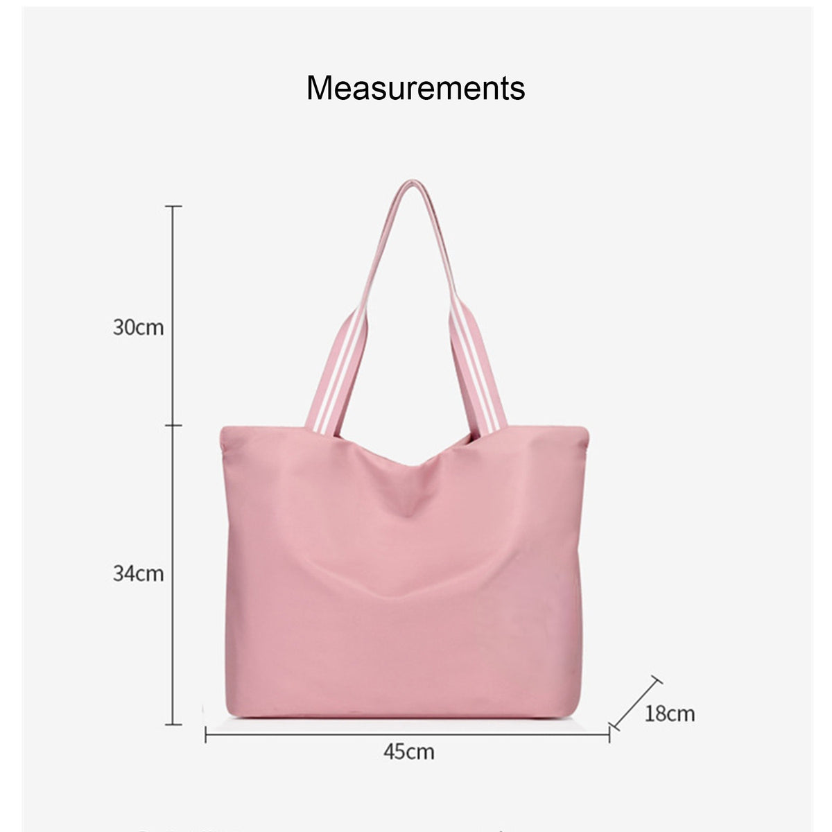 Measurements