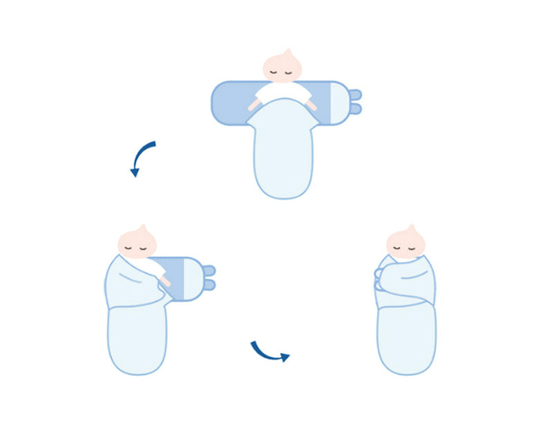 100% Cotton Baby Swaddle Wrap Baby Sleep Sack Newborn Swaddling Blanket - 0-12 Months