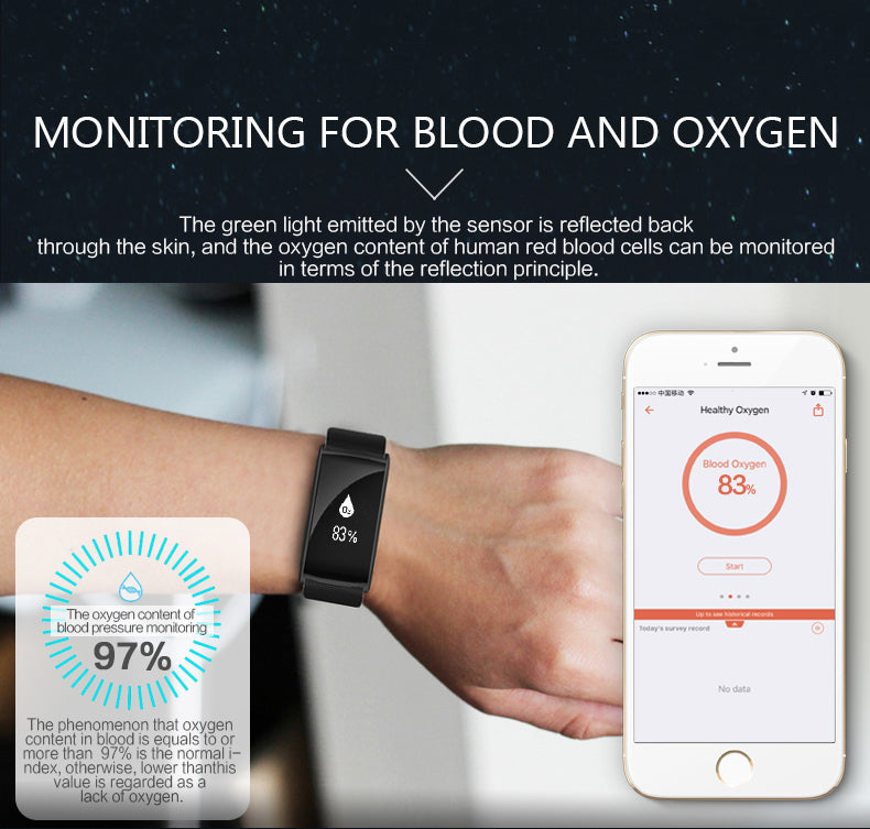 Product Feature