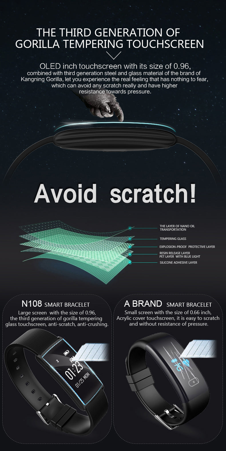 Touchscreen Feature