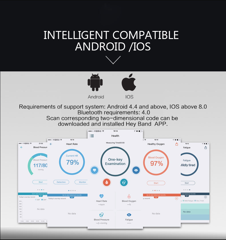 Compatibility