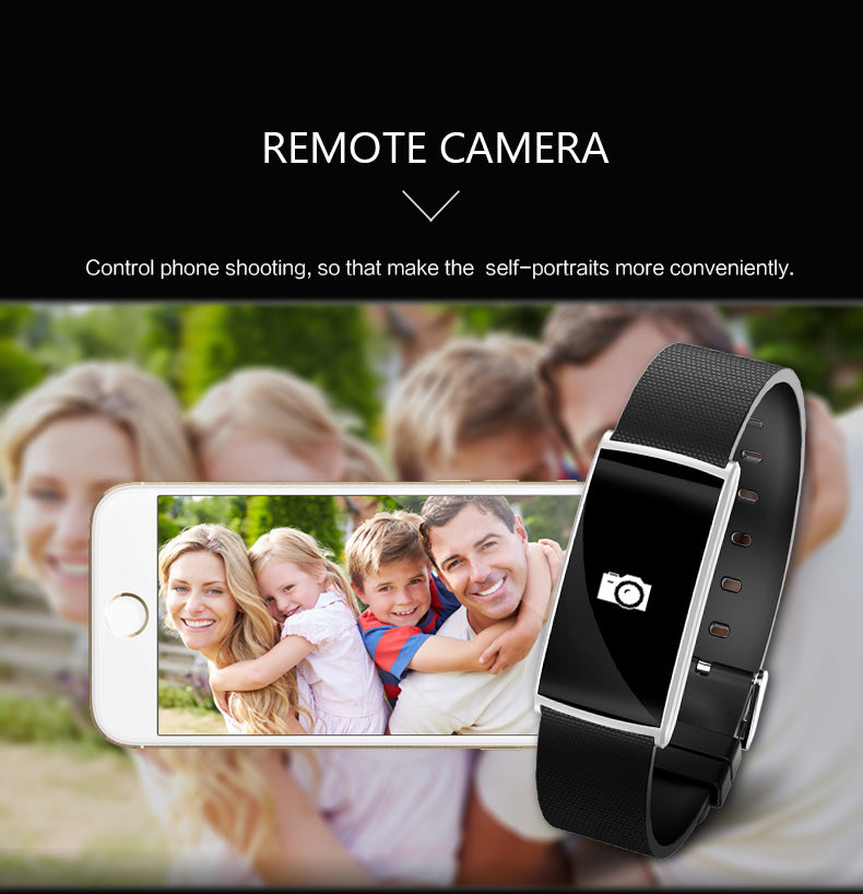 Remote Camera