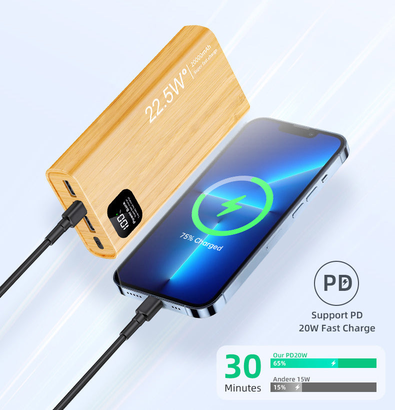 20,000 mAh PD 22.5W Bamboo Pattern Power Bank