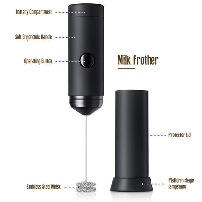 Double Whisk Electric Foam Maker For Bulletproof Coffee W/ Stand