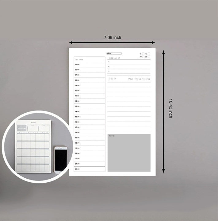 Daily Timeline Size Display