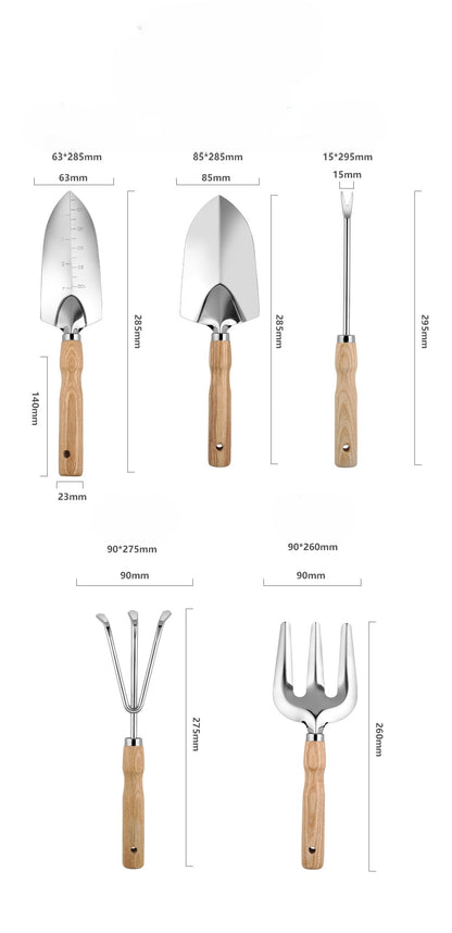 Measurements