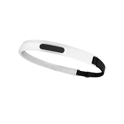 Silicone W/ Adjustable Clip Double Layer Sweat Headband