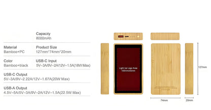 Specification